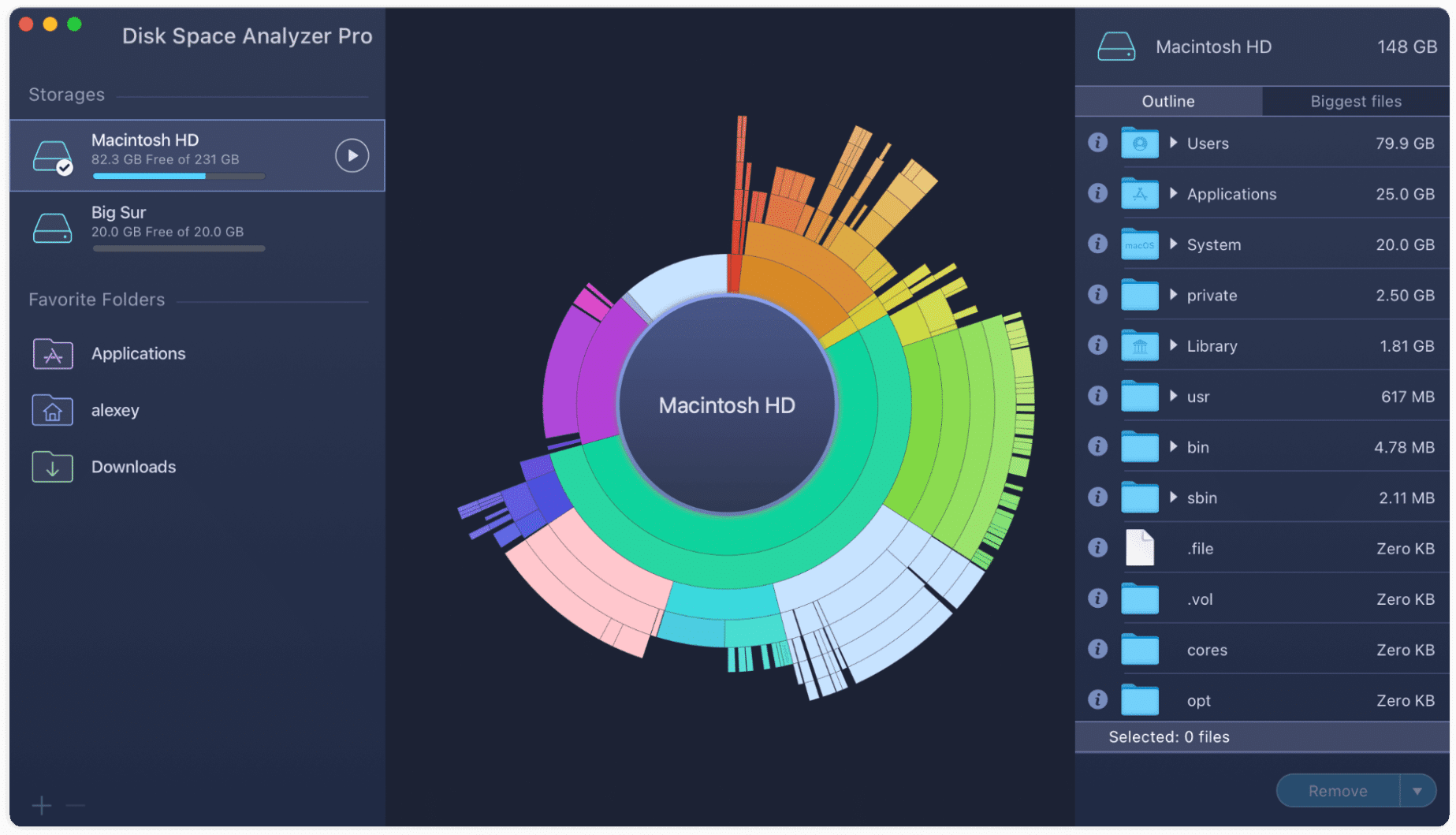 Disk Space Analyzer window