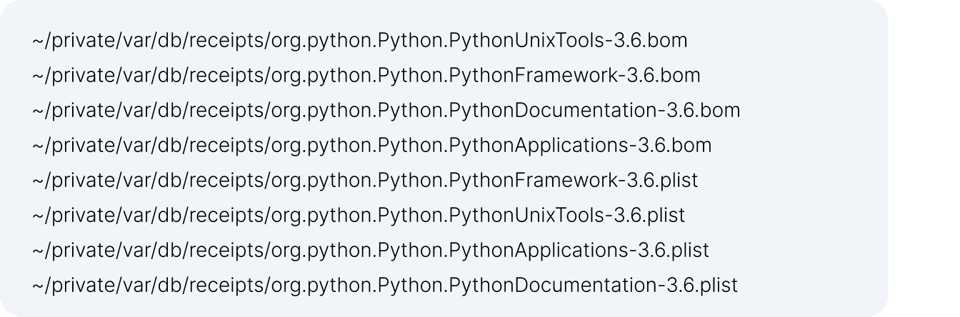 Список службеный файлов Python
