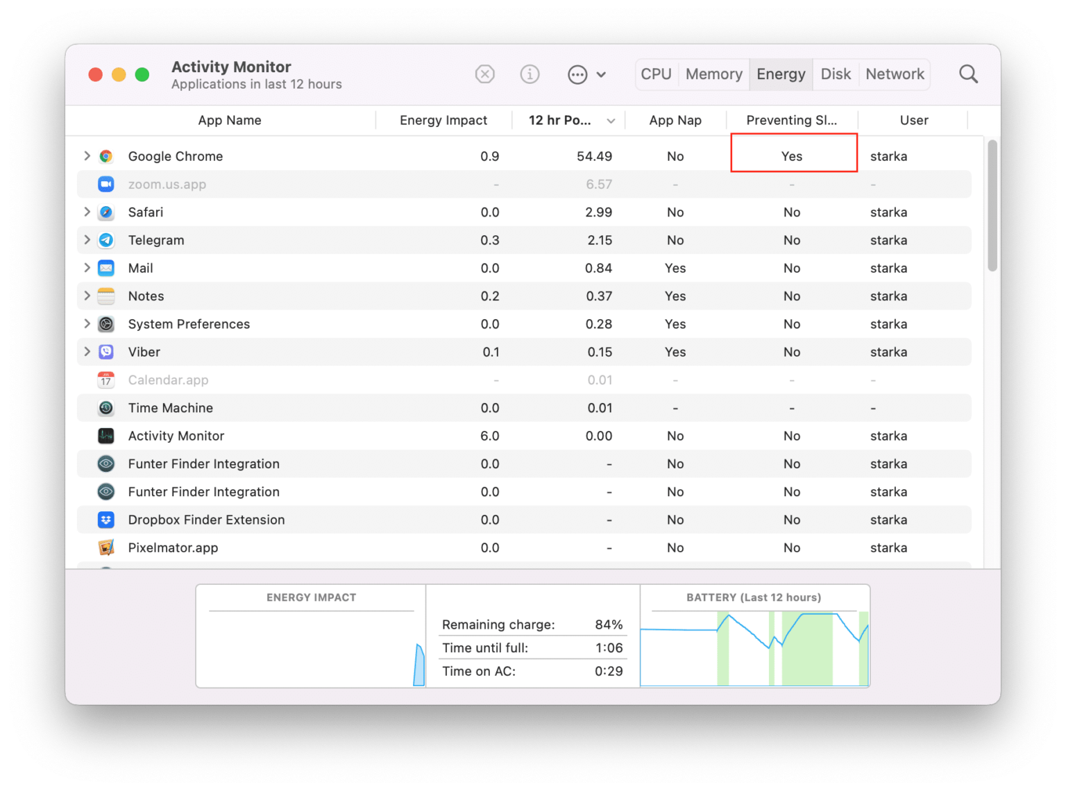 how-to-stop-mac-from-sleeping-nektony