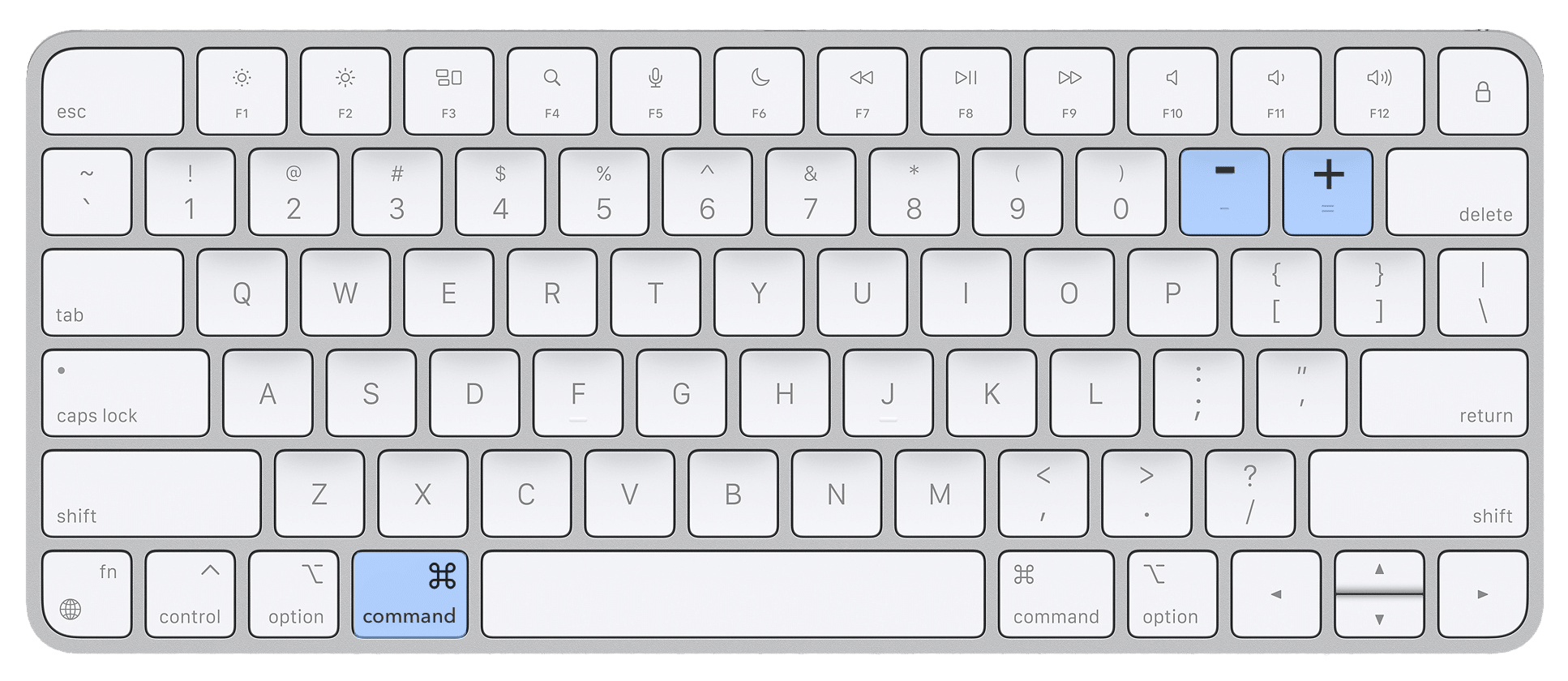 Mac keyboard showing the shortcut to zoom in and out