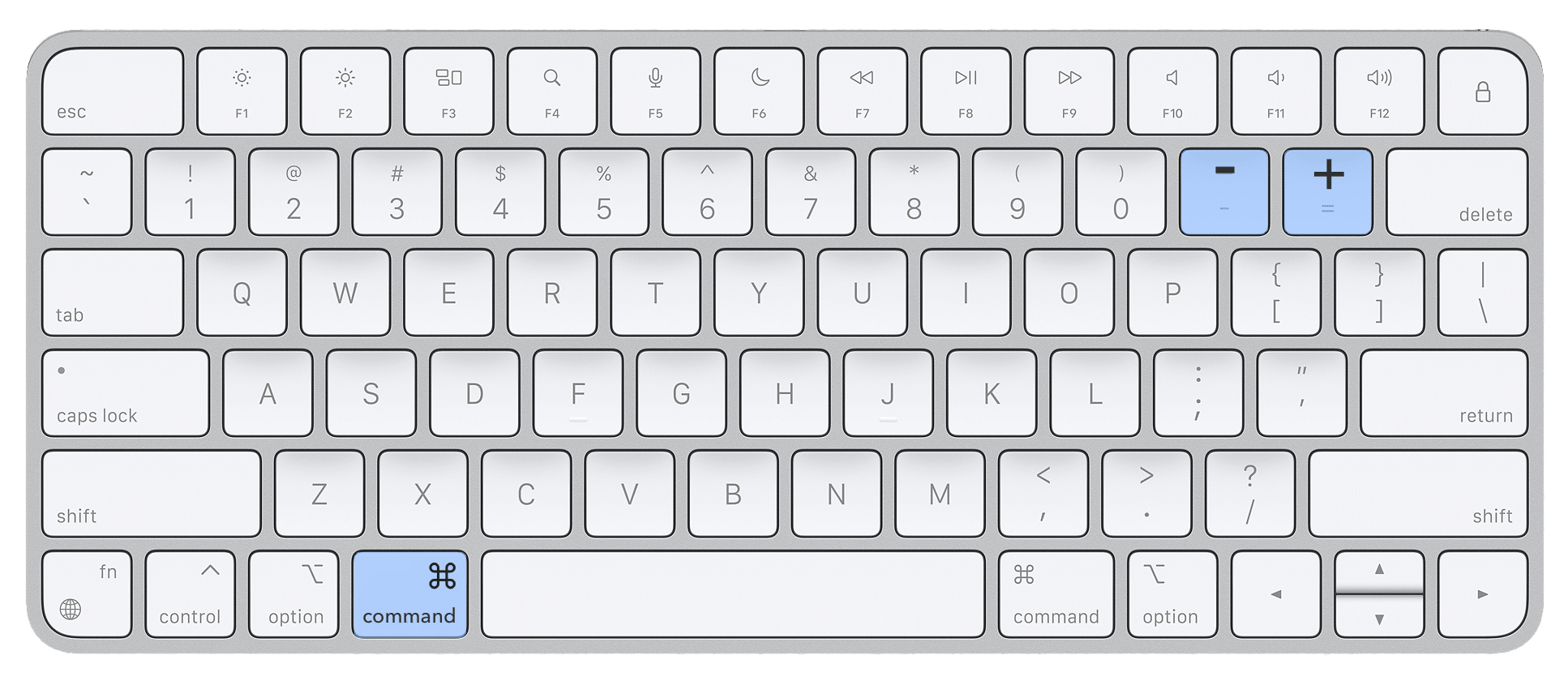 shortcut zoom mac