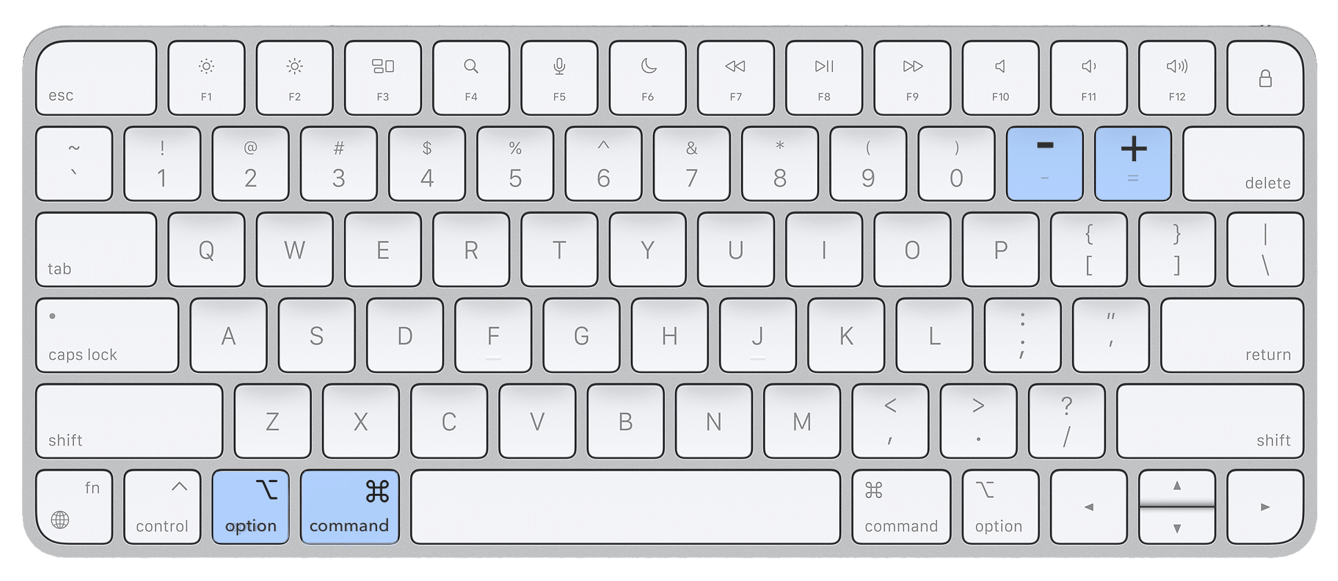 Mac keyboard showing the shortcut to zoom in or out the desktop