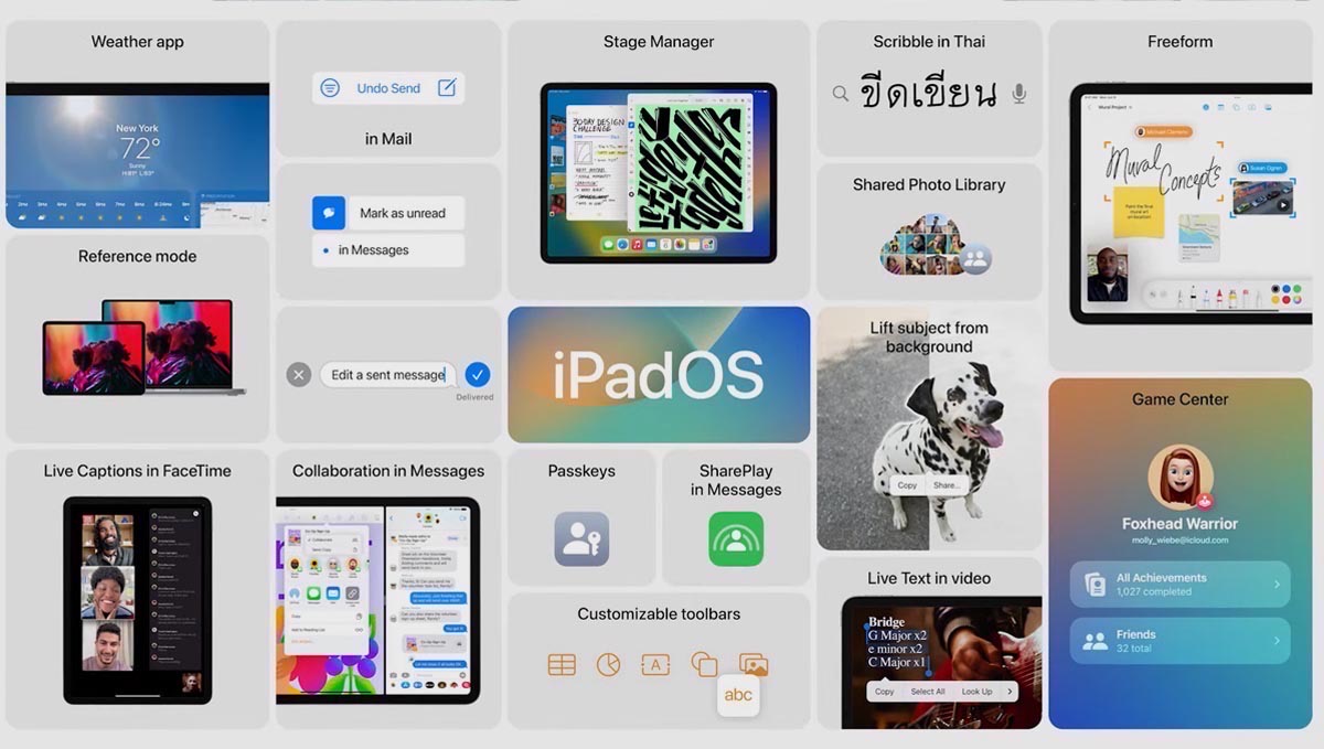 iPadOS 16 options