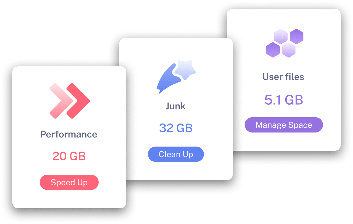 MacCleaner 3 PRO instal the new version for android