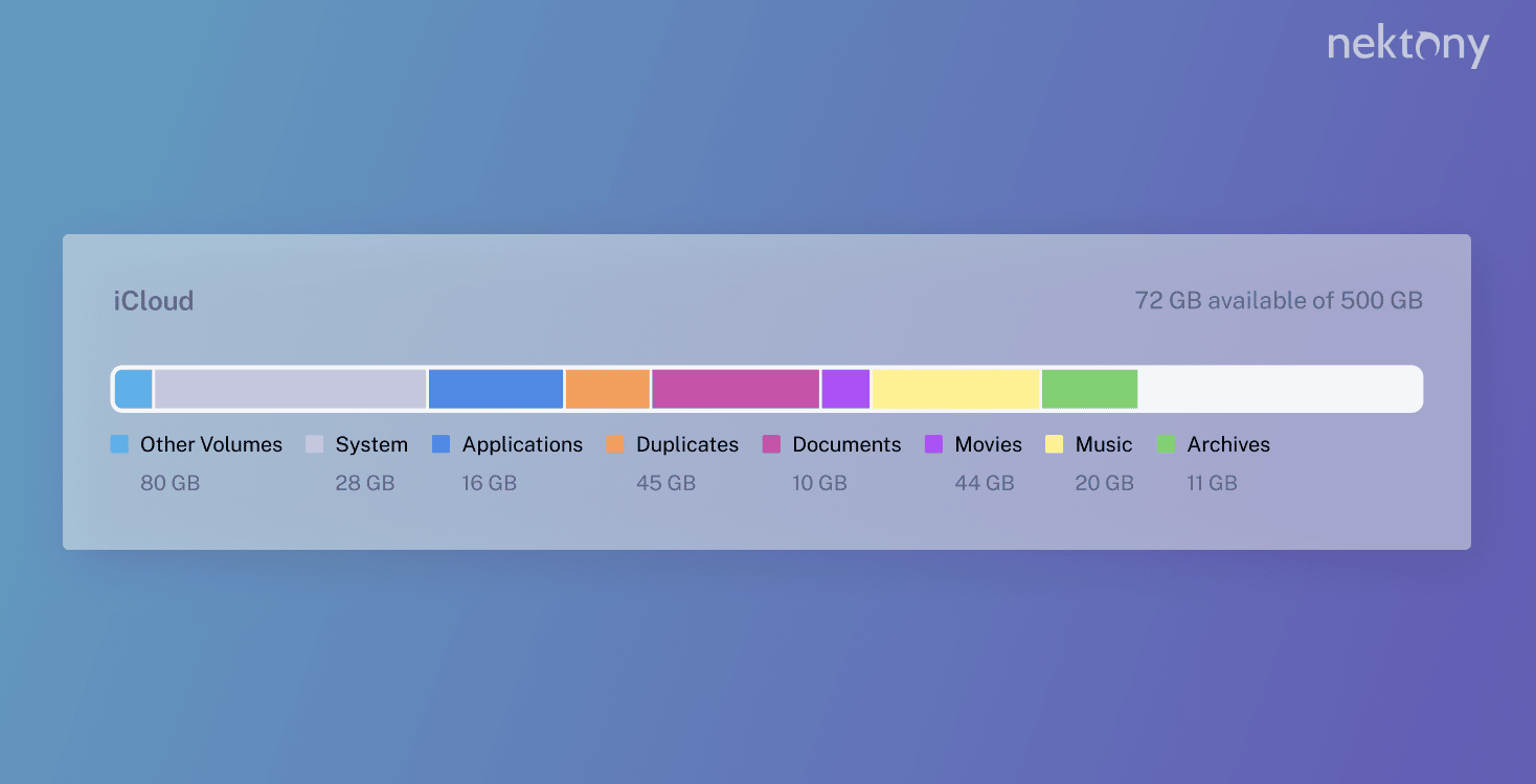 icloud storage