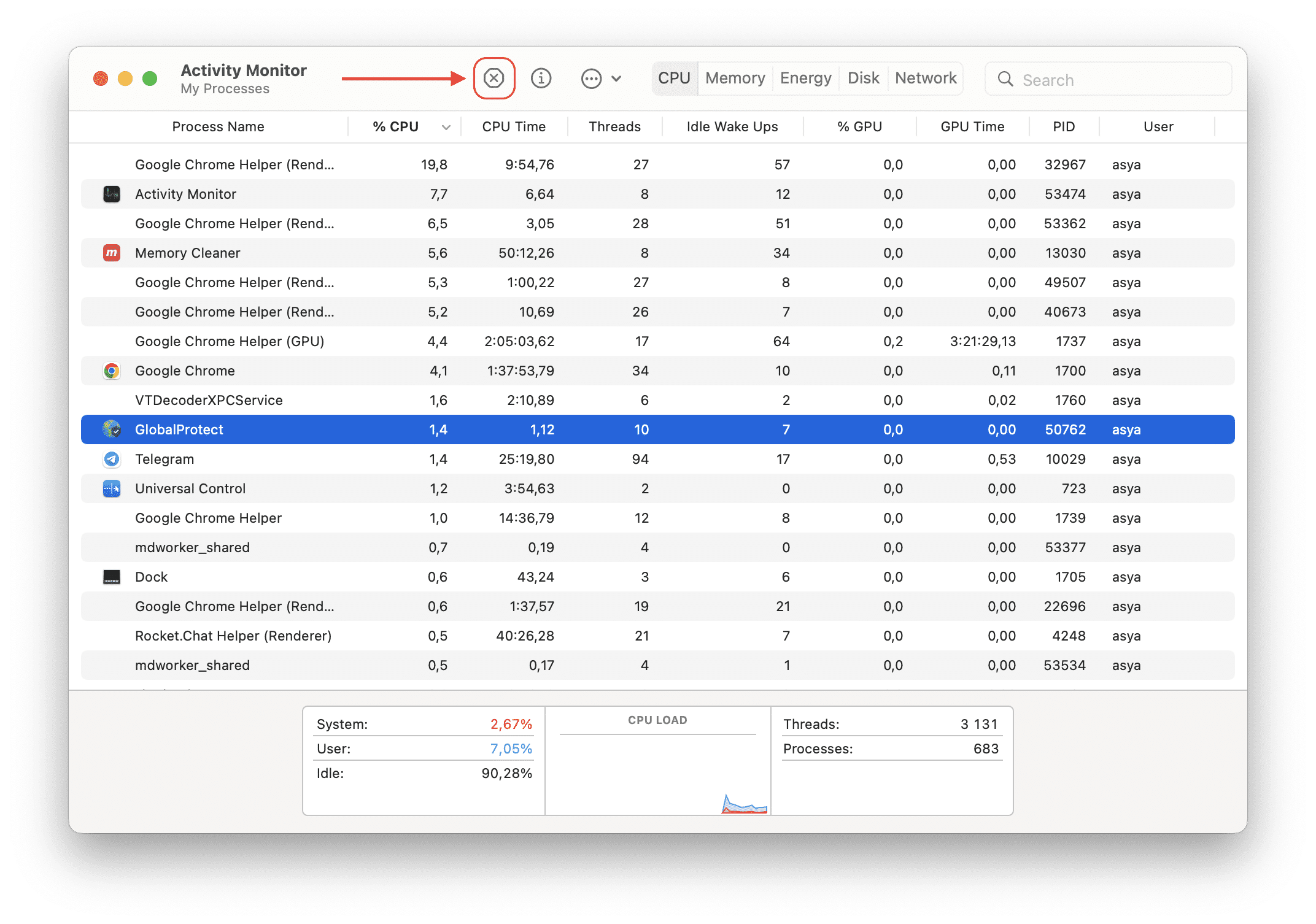 Activity Monitor window showing GlobalProtect