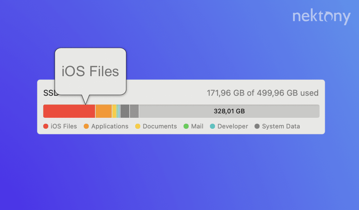 iOS files on Mac