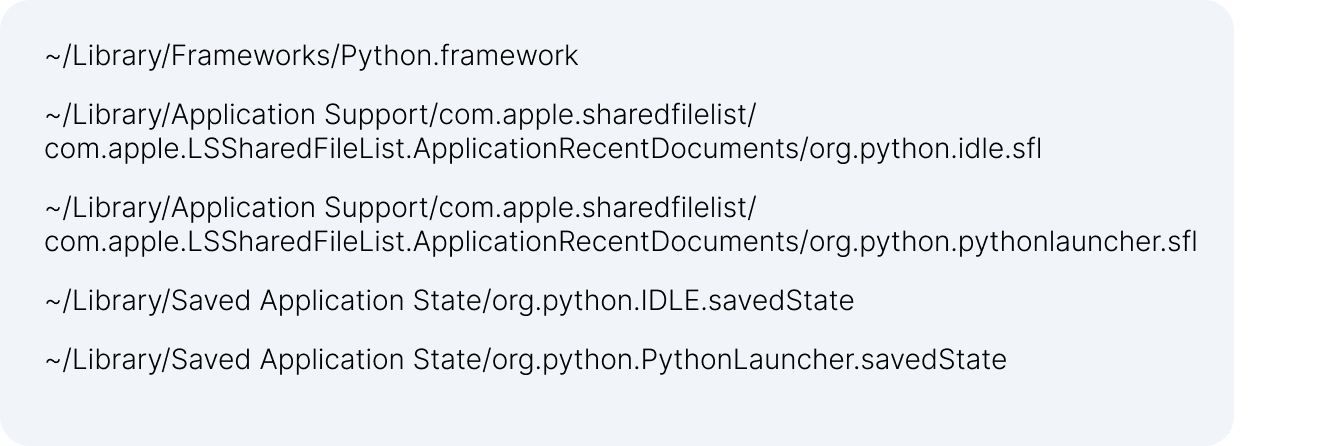 Python related files