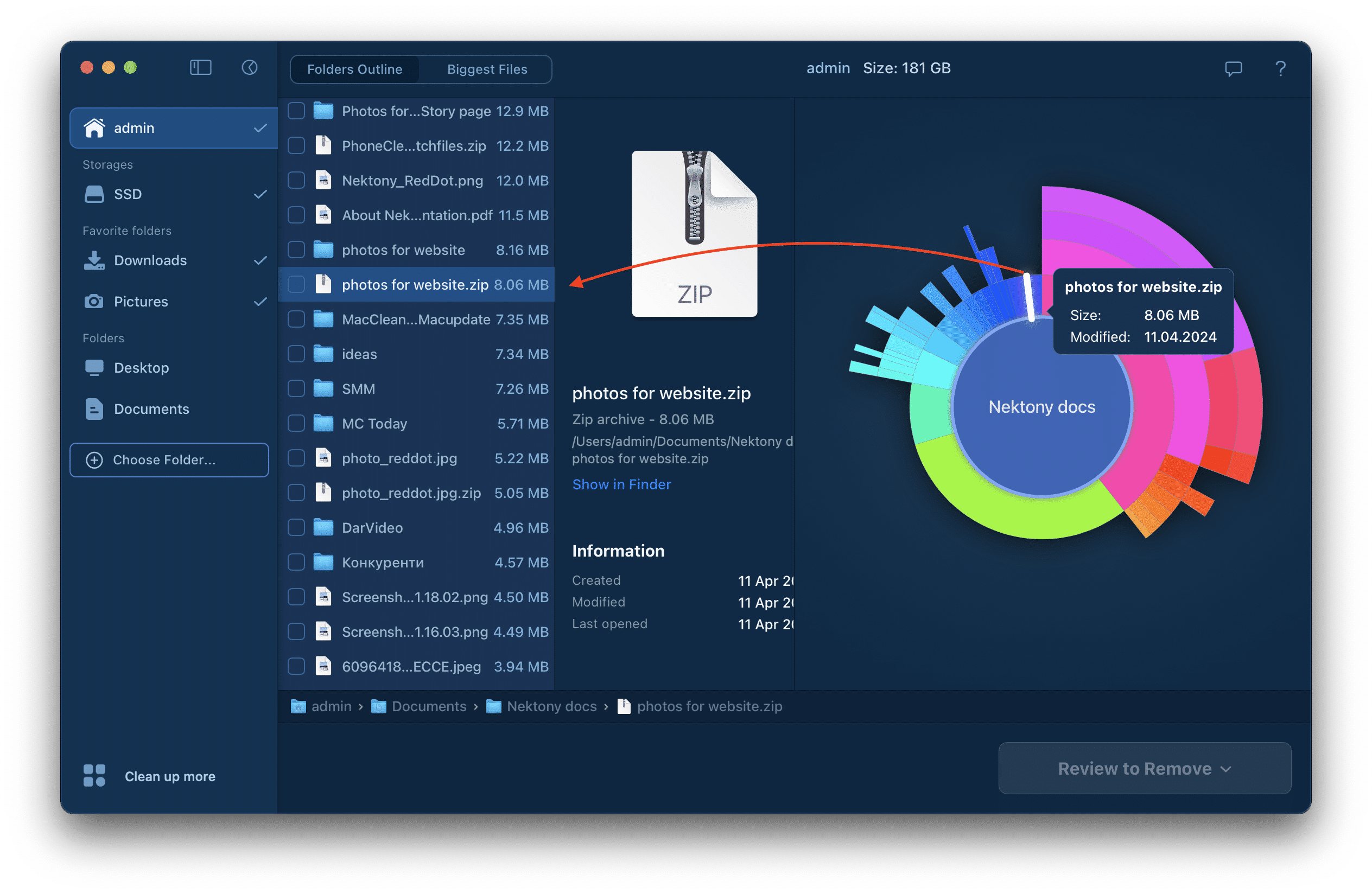 Folders analyzing diagram outline