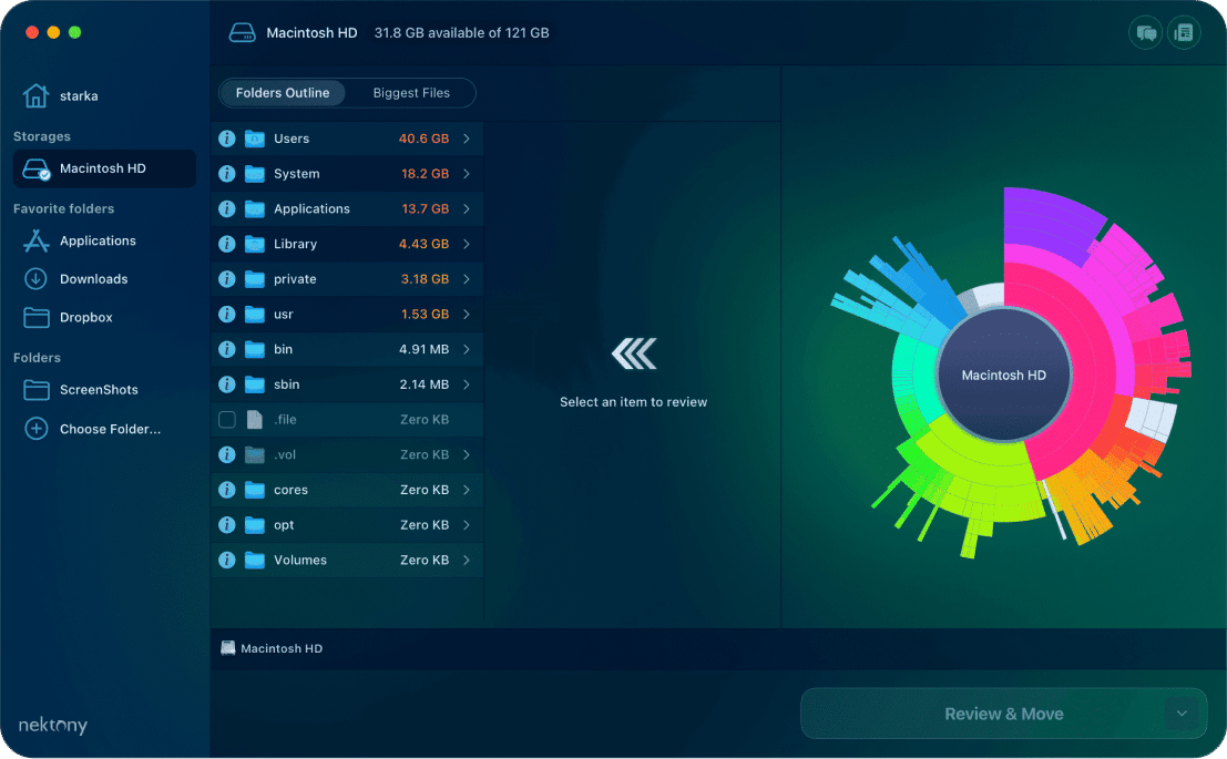 Disk Space Analyzer window showing the volume of application support files