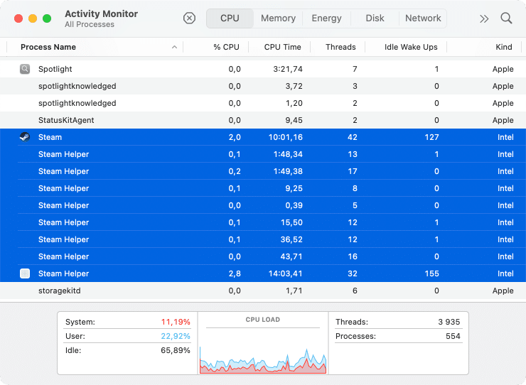 Activity Monitor showing Steam processes