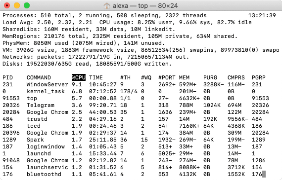 Terminal app with list of running processes