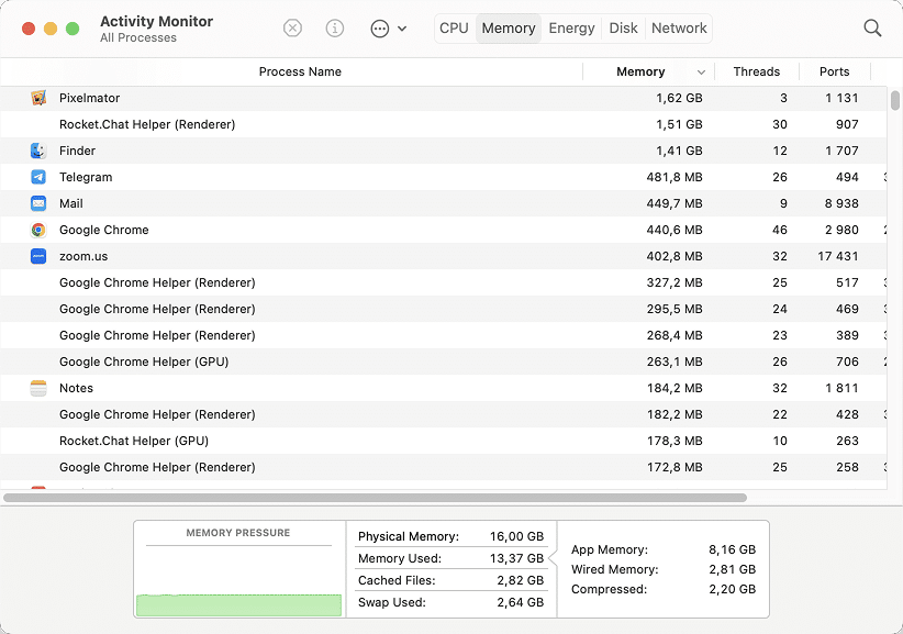 Activity monitor window