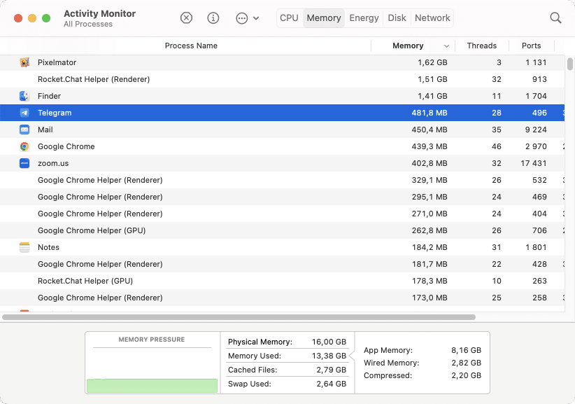 Activity Monitor - check RAM usage