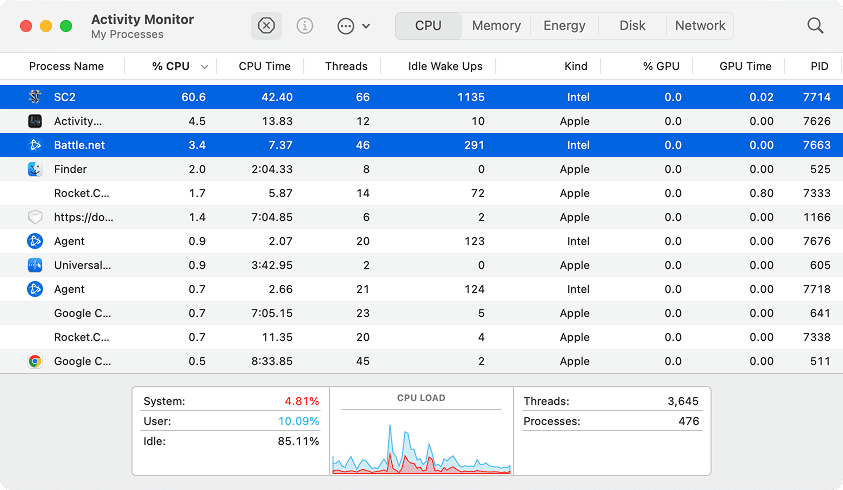 Activity Monitor showing SC2, Battle.net processes