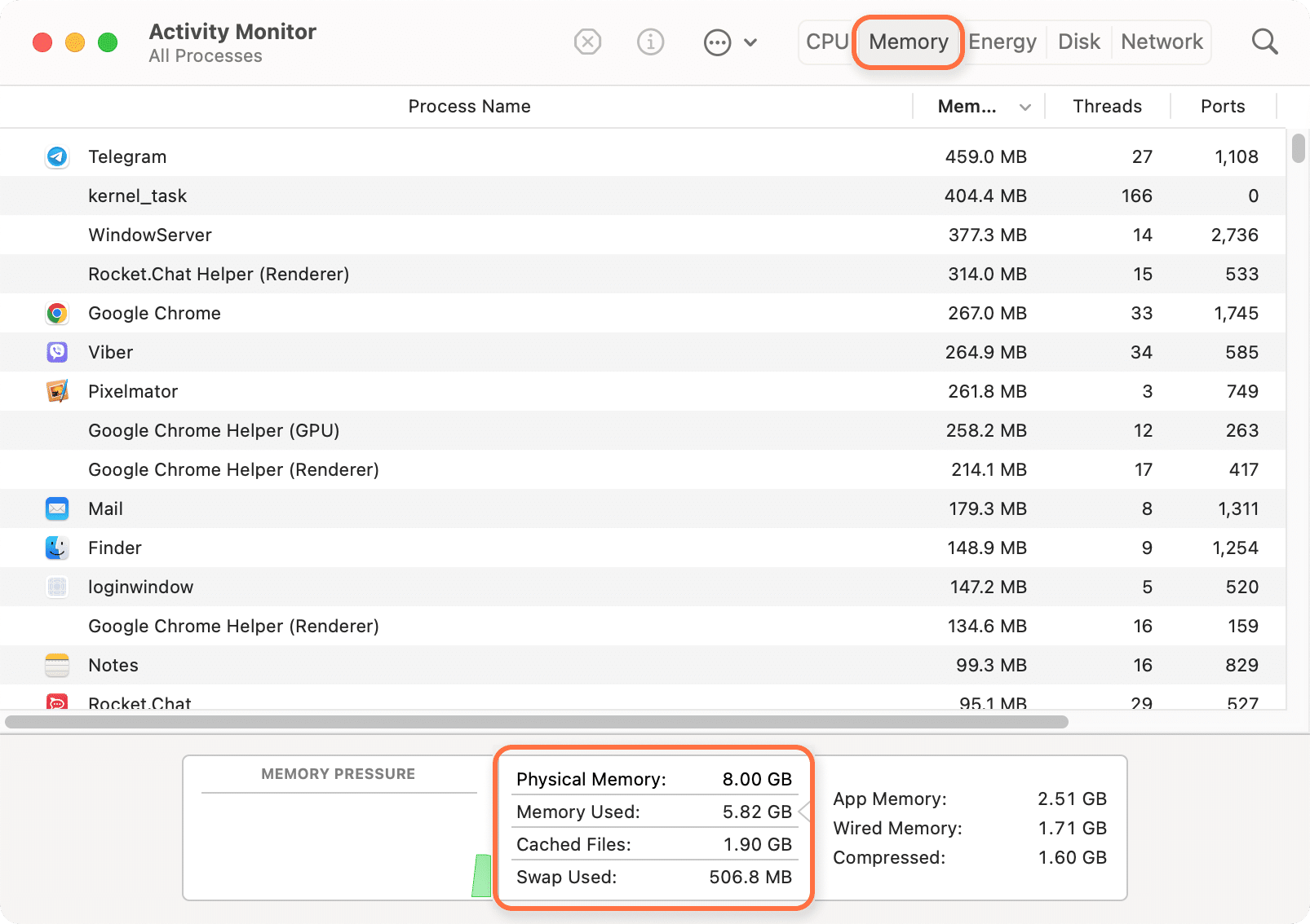 Activity Monitor window