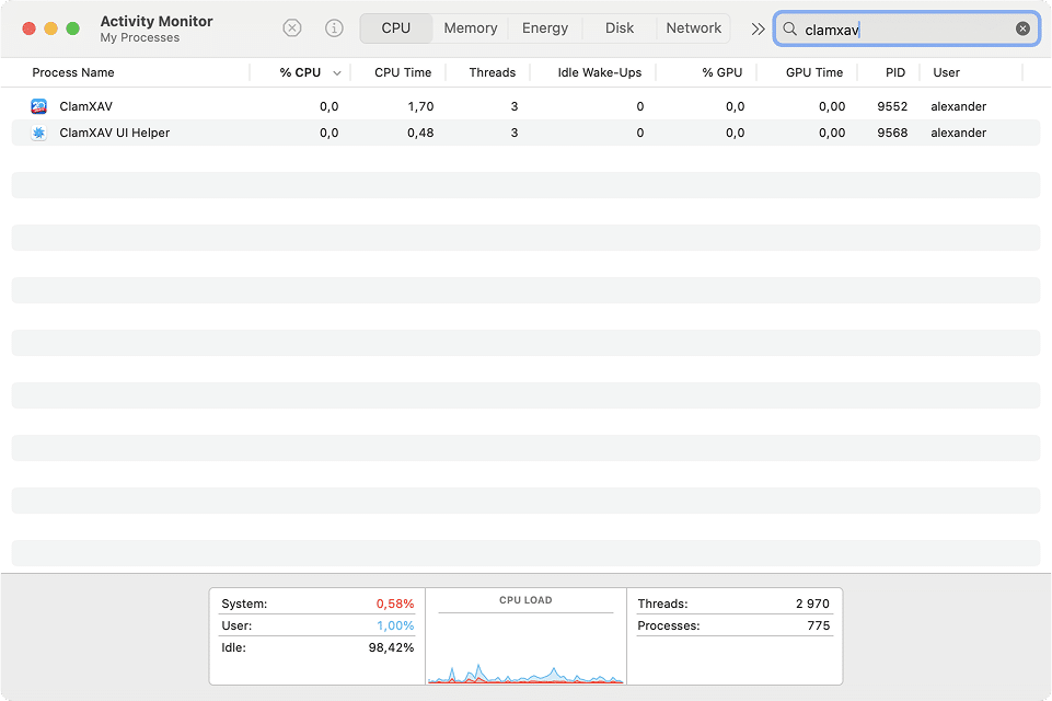 Activity Monitor showing ClamXAV processes