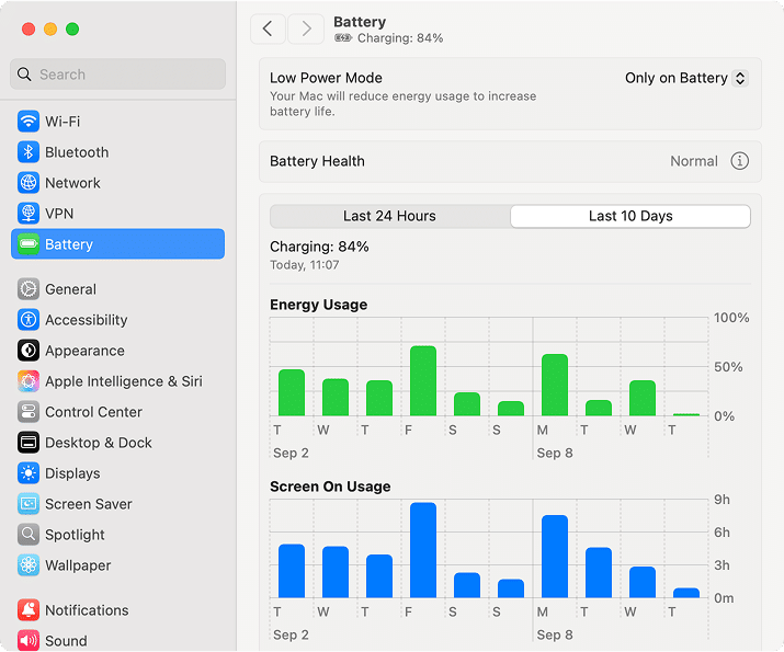 my battery usage in MacOS during the last 10 days
