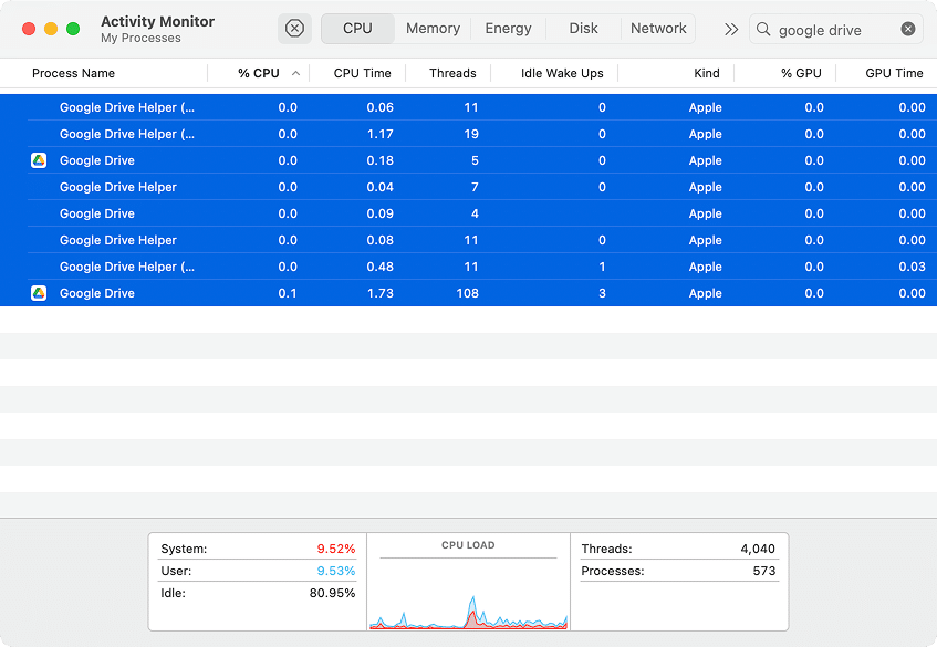 Activity Monitor window with Google Drive processes