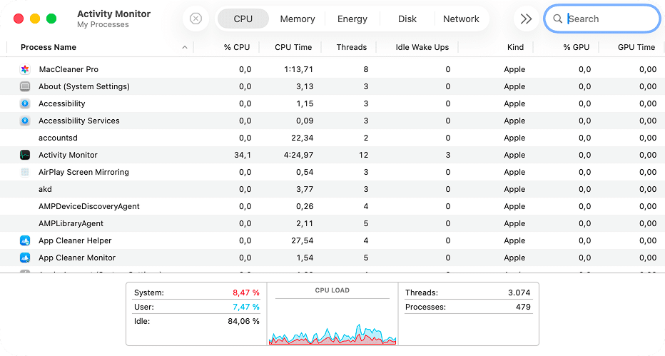 Activity Monitor High Cpu Usage Example How to check your Mac’s performance (Top tools & methods)