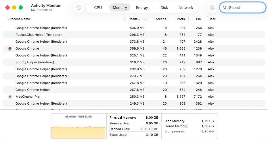 How to check your Mac’s performance (Top tools & methods)