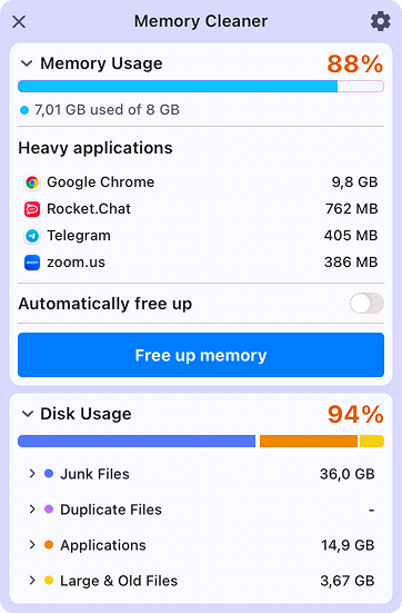 Best Mac Memory Cleaners 2026: 6 Apps Tested