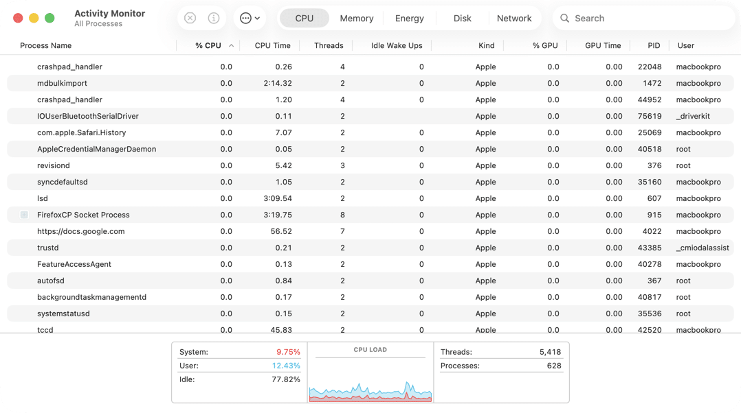 Activity Monitor High Cpu Usage Example Switching from Windows to Mac: How to Get Started on macOS