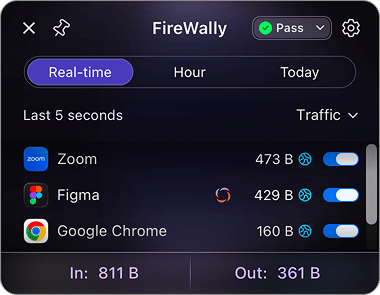 FireWally window