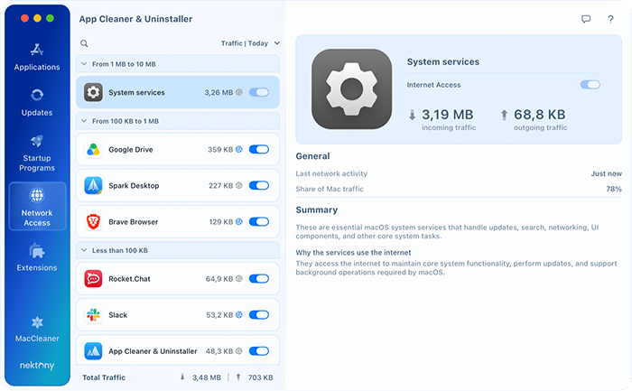 Network Access tab in App Cleaner & Uninstaller showing traffic per app, access switches and the selected app’s details